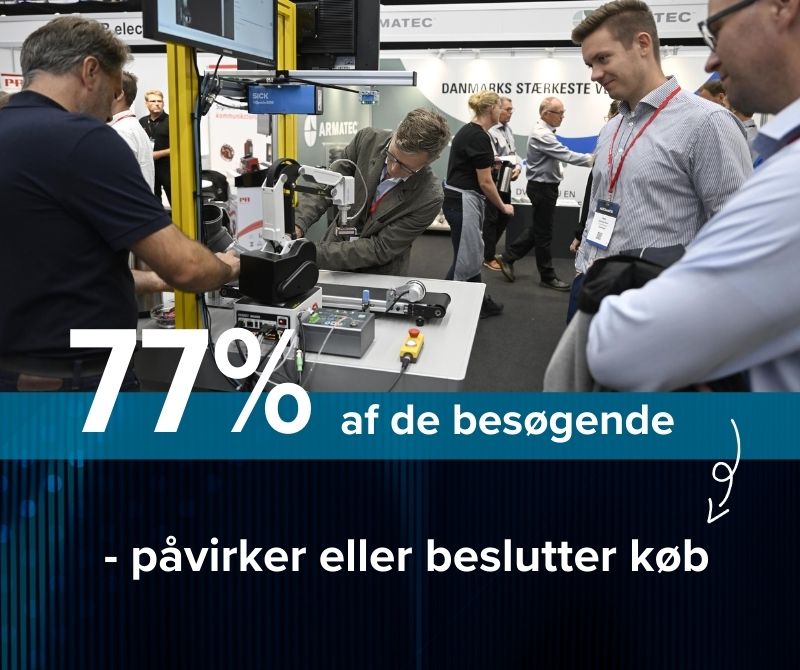 77% af de besÃ¸gende pÃ¥ AUTOMATIK beslutter/pÃ¥virker kÃ¸b